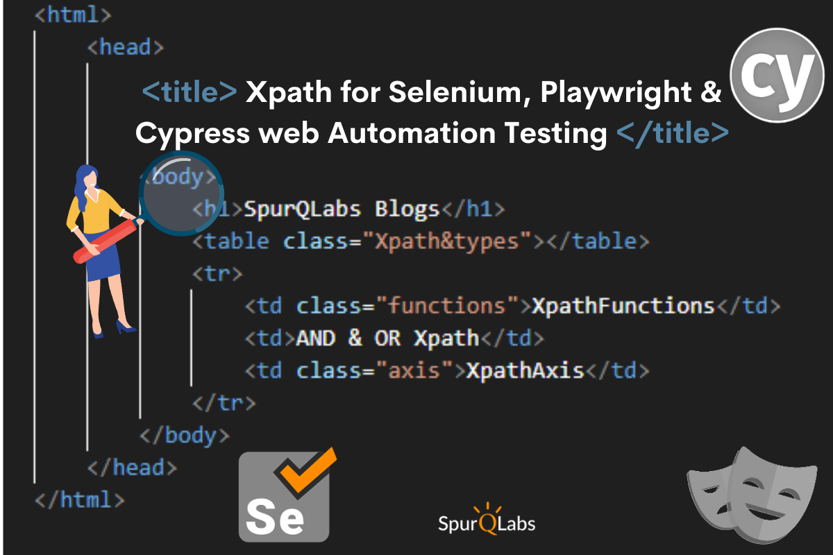 XPath for Selenium Playwright Cypress Web Automation Testing