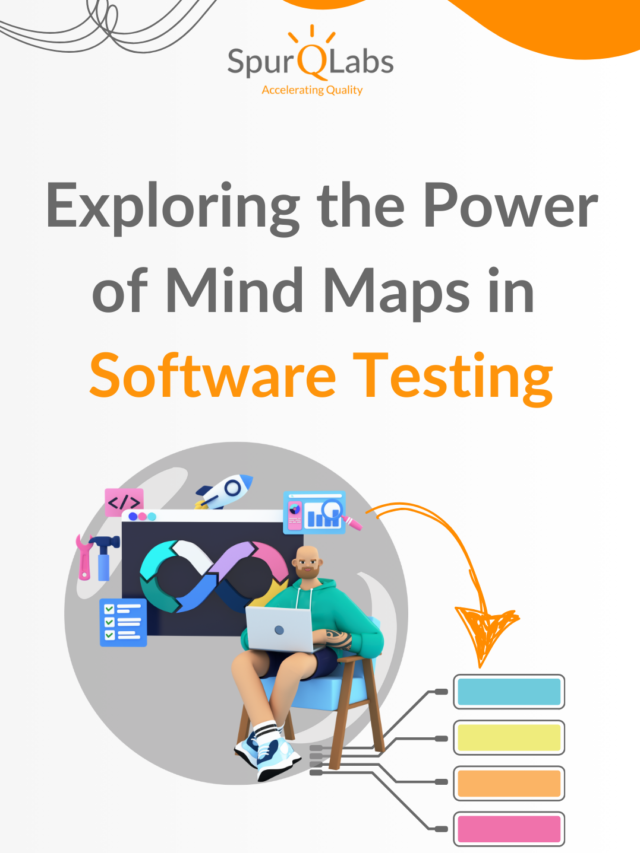 Exploring the Power of Mind Maps in Software Testing - SpurQLabs ...